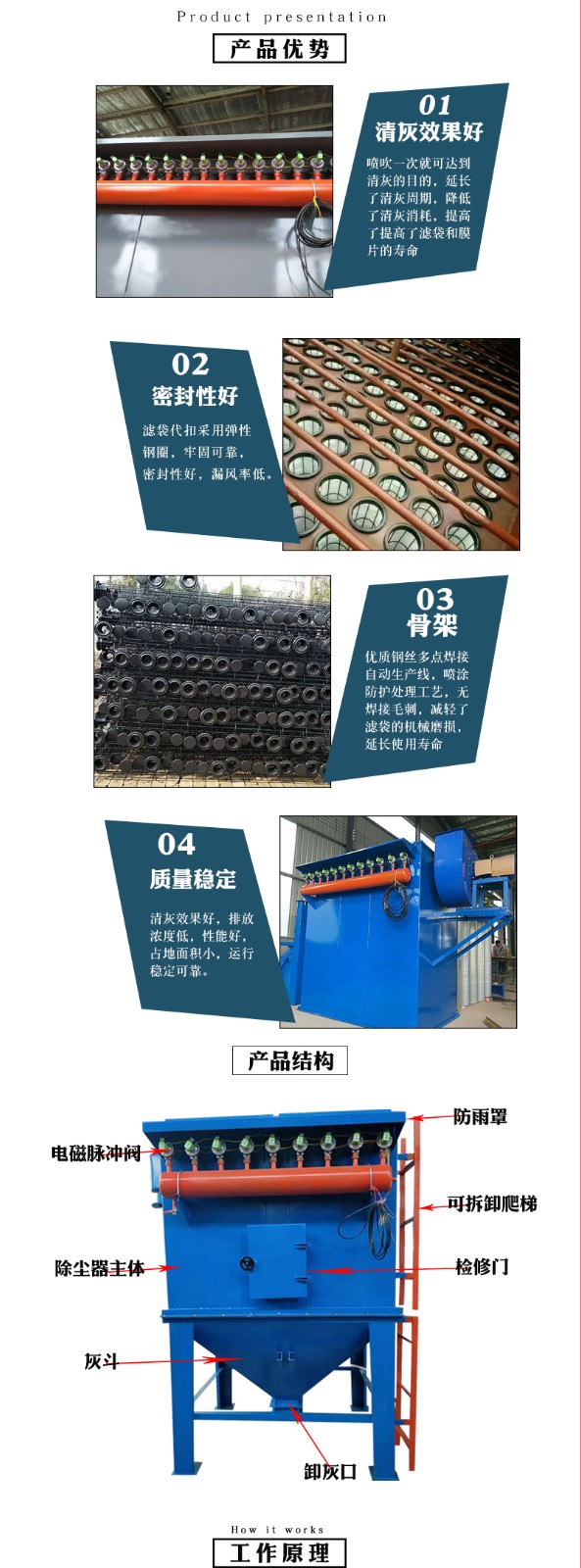 除塵器詳情頁(yè)_03.jpg